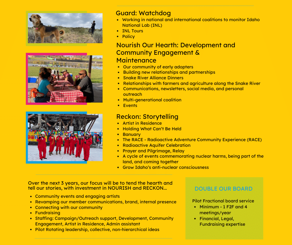 Guard, Nourish, Reckon